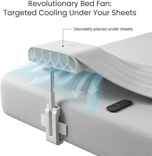 Bed Fan Under Sheets, Quiet Cooling Bed Fan with Remote Control (white,2pcs)