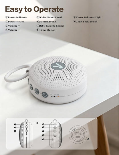 Portable Sound Noise Machine for Baby Kids Adult with 21 Natural Soothing Sounds, Powerful Battery, 32 Levels of Volume, Noise Canceling for Office & Sleeping, Sound Timer Therapy for Home, Travel