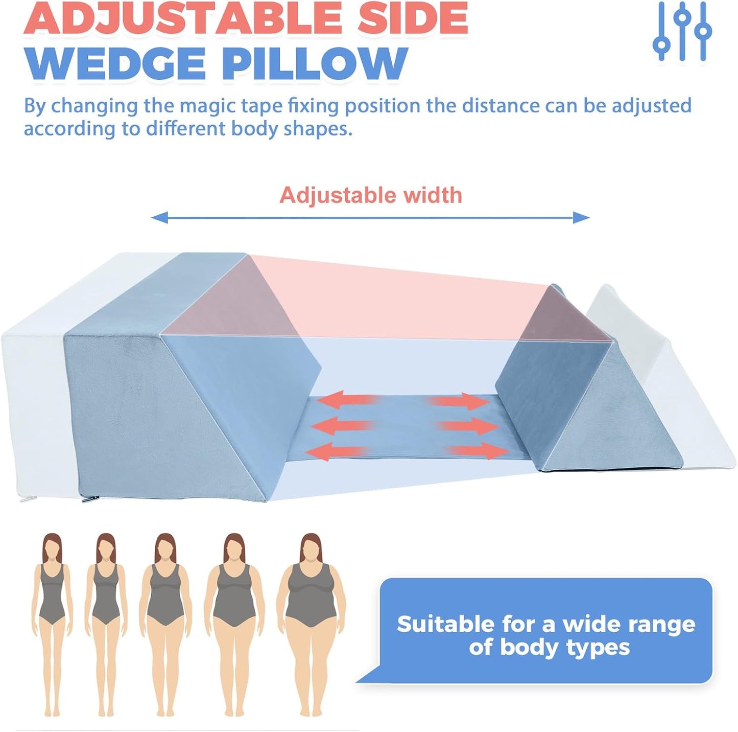Positioning Wedge Pillow Side Sleeping Belt Connection, Limit Width Adjustable Bed Wedges Body Positioners for Back Pain Relief, Back Positioning Wedge for After Surgery, Anti Snoring, Back Support