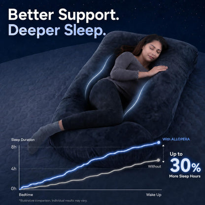 ALLOPERA Pregnancy Pillows for Sleeping, 57-Inch U-Shaped Full Body Maternity Pillow with Adjustable Fill and Removable Washable Cover, Back, Belly, Hip and Leg Support for Pregnant Women, Black Grey