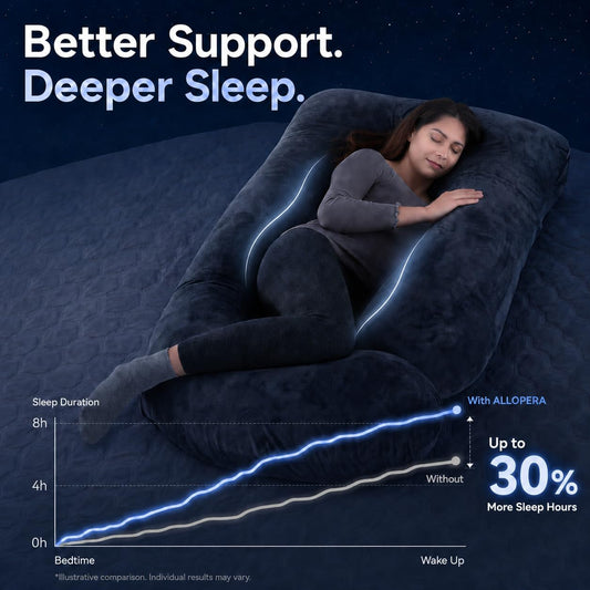 ALLOPERA Pregnancy Pillows for Sleeping, 57-Inch U-Shaped Full Body Maternity Pillow with Adjustable Fill and Removable Washable Cover, Back, Belly, Hip and Leg Support for Pregnant Women, Black Grey