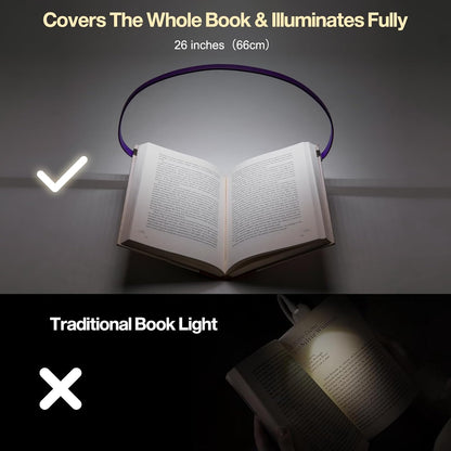 ROOKIELEDS Full-Page Reading Light, 70-Hour Rechargeable Clip-on Book Light
