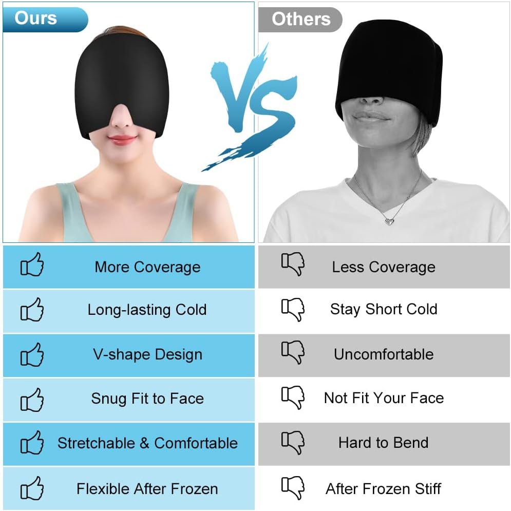 AOOWU Migraine Relief Cap, Reusable Soothing Headache Cap, Odorless Cooling Gel Ice Hat, Ice Pack Head Wrap, Hot and Cold Therapy, Cold Face Mask for Tension Stress Hangover Sinus Puffy Eyes, Blue