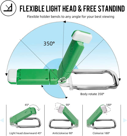 EGWASER Book Light for Reading in Bed, USB Rechargeable Clip on Book Lights, 3 Brightness Adjustable Dimmable Bookmark Light for Eye-Protection, Reading Lamp for Bookworms, Travel (Dark Green)