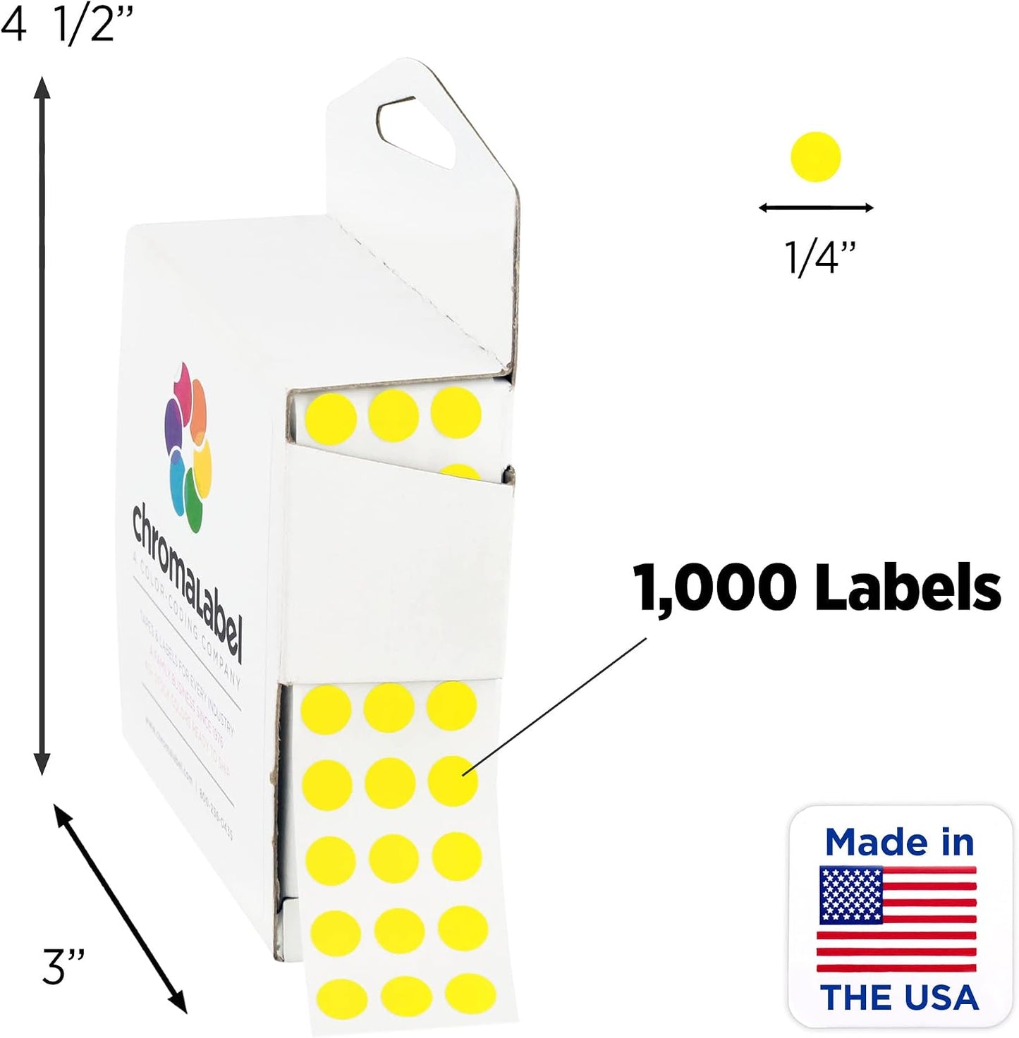 Dark Blue, Red & Yellow Dots, 1/4 Inch, 1000/Box Each Color | Writable Semi-Gloss Circle Labels in Dark Blue, Red and Yellow for Offices, Retail and Classrooms. Made in USA - Colors A