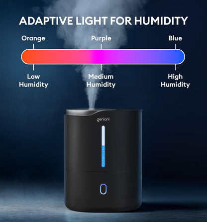GENIANI Cool Mist Air Humidifiers for Bedroom, Plants, and Large Rooms - Quiet Humidifiers for Baby Room with Auto Shut Off & Night Light (3.9L, White)