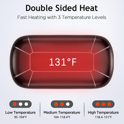 Hand Warmers Rechargeable, Portable Electric Hand Warmer, Double-Sided Heating USB Pocket Heater Therapy Great for Raynauds, Hunting, Golf, Camping, Women Mens Gifts
