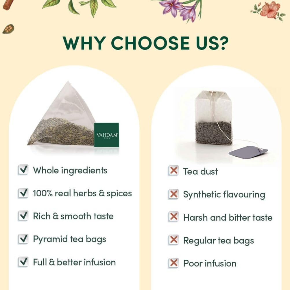 VAHDAM, Assorted Herbal Tea Sampler (18 Tea Bags, 9 Flavors) Caffeine-Free, Non-GMO | Double Infusion, Individually Enveloped Tea Bags | Herbal Tea Assortmen