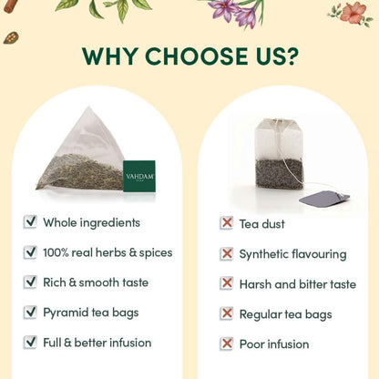 VAHDAM, Assorted Herbal Tea Sampler (18 Tea Bags, 9 Flavors) Caffeine-Free, Non-GMO | Double Infusion, Individually Enveloped Tea Bags | Herbal Tea Assortmen