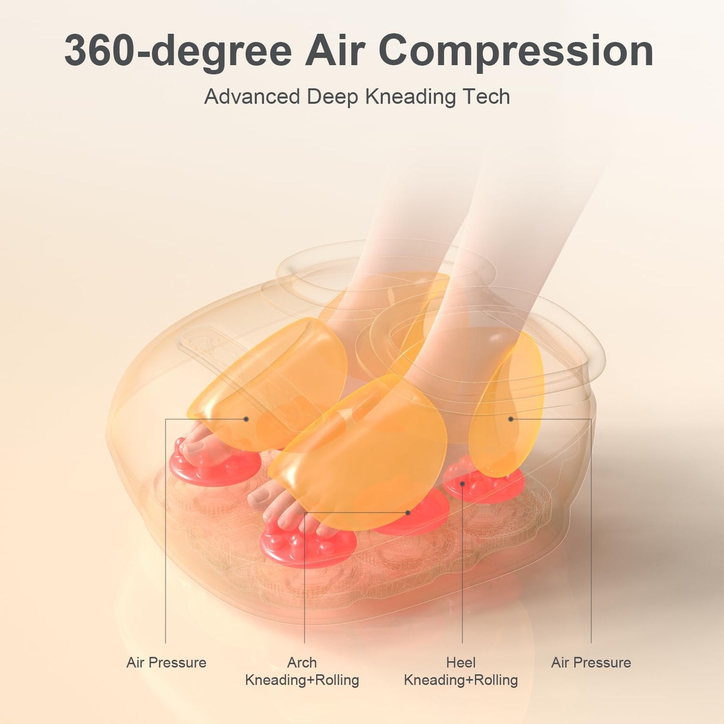 Nekteck Foot Massager with Heat [2026 Upgraded] for Circulation Neuropathy | Electric Shiatsu Foot Massage Machine for Plantar Fasciitis, 3 Intensity Levels, FSA Eligible Gifts for Men & Women