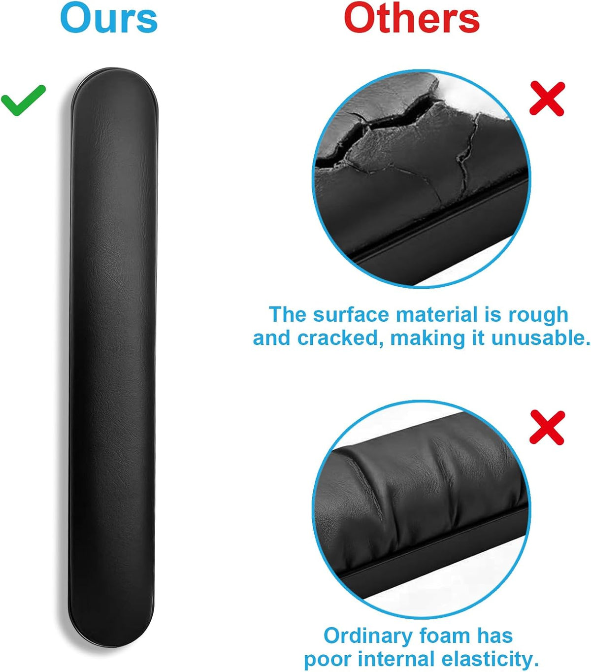 Wheelchair Armrest Pads, Premium Wheelchair Arm Pads, Wheelchair Armrest Replacement Accessories, Black (1 Pair) Compatible with All Brands(10-1/4")