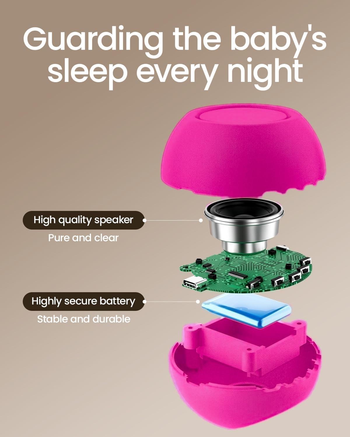 CHICWAY Portable Sound Machine with AI Cry Detection White Noise Machine