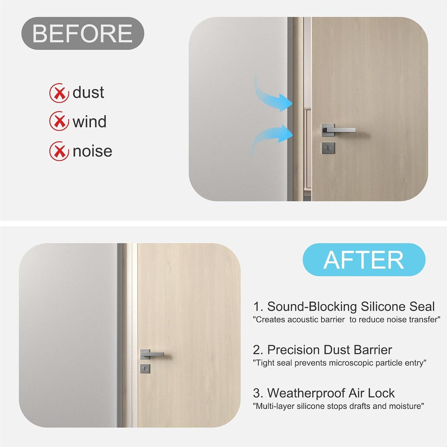 Elvone Weather Stripping Door Seal for Door Frames, 20 Ft x 1 in, Clear | Self-adhesive flexible silicone seal tape for door frame gaps and window gaps. block drafts, dust, and noise
