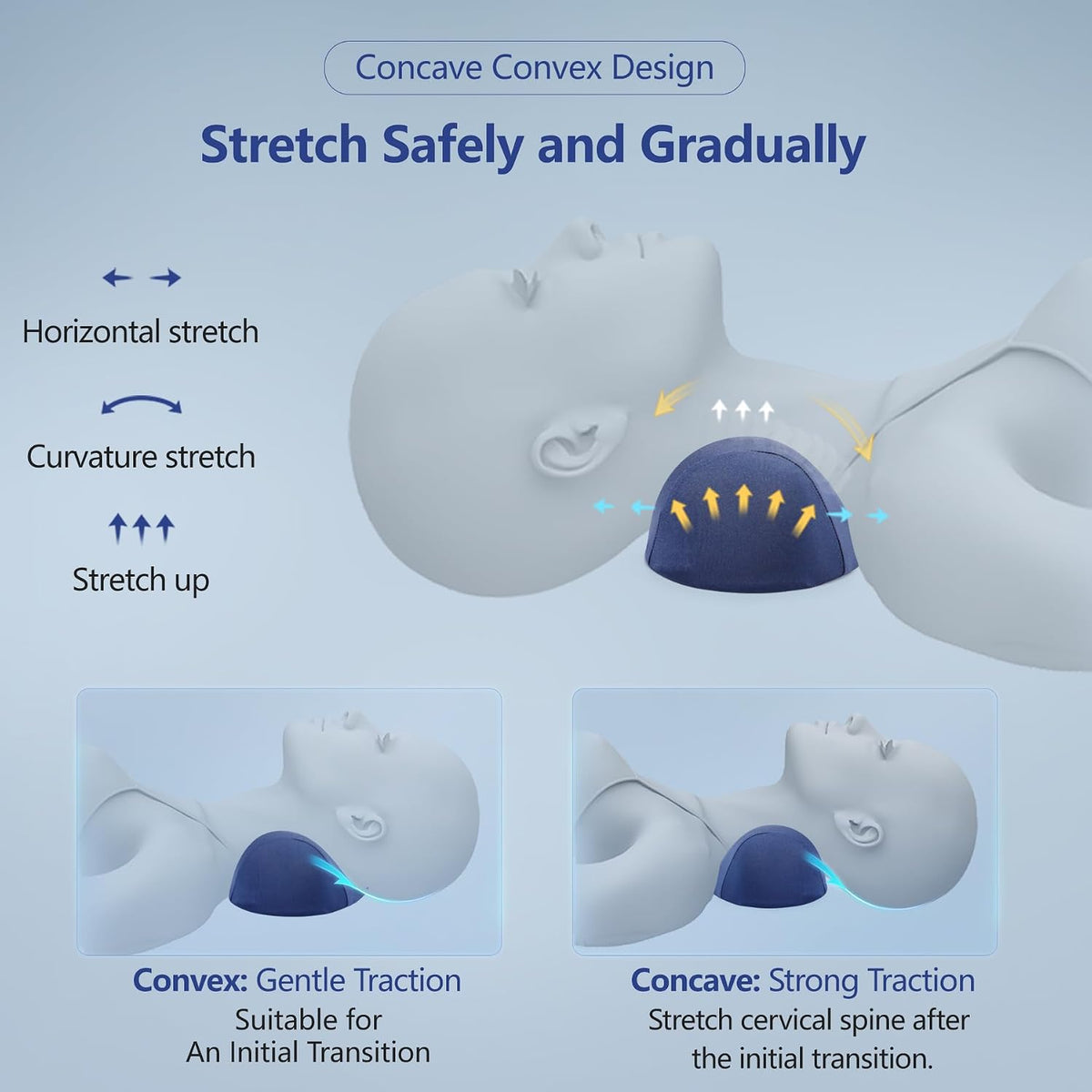 ComfortLife Small Neck Stretcher Pillow for Pain Relief, Medium Soft Cervical Traction Device Neck Mild Support Pillow Foam Cervical Neck Pillow for Tension Muscle Relax Relief (Grey)