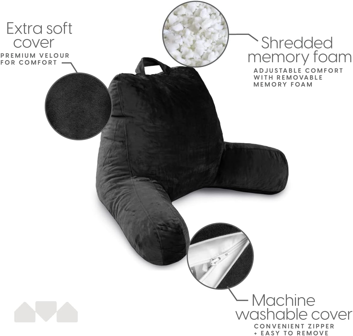 Milliard Reading Pillow with Arms, Grey, Shredded Memory Foam Back Pillow for Bed Sitting Up - Sit Up Backrest Support for Reading & Rest Bed - Washable Cover, Adjustable Comfort, CertiPUR Certified