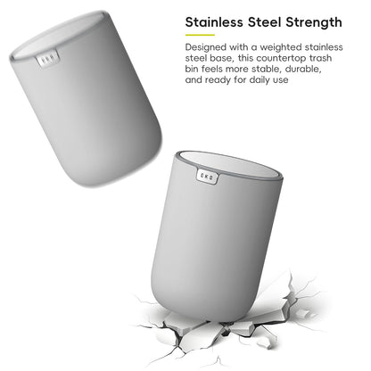 EKO Fandy 0.58 Gal/2.2L Mini Trash Can with Lid, Swing-Top Desktop Trash Can for Bathroom, Countertop, Vanity, Desk or Office, Small Garbage Bin (Blue)