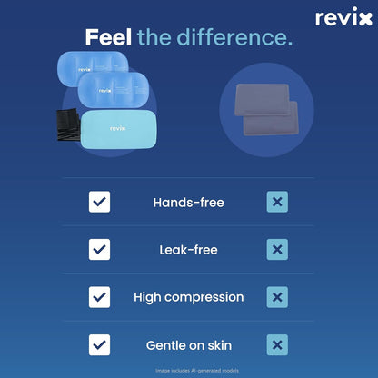 REVIX Ice Pack for Injuries Reusable, 2-Pack Hot & Cold Gel Wrap with Strap
