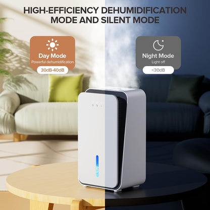 1000 sq.ft Dehumidifier for Home, Dehumidifiers for Basement, Bathroom, Bedroom with Auto Shut Off and Drain Hose, Built-in Aromatherapy Diffuser, 7 Colors LED Light, Quiet Sleep Mode(CS08-Cream)