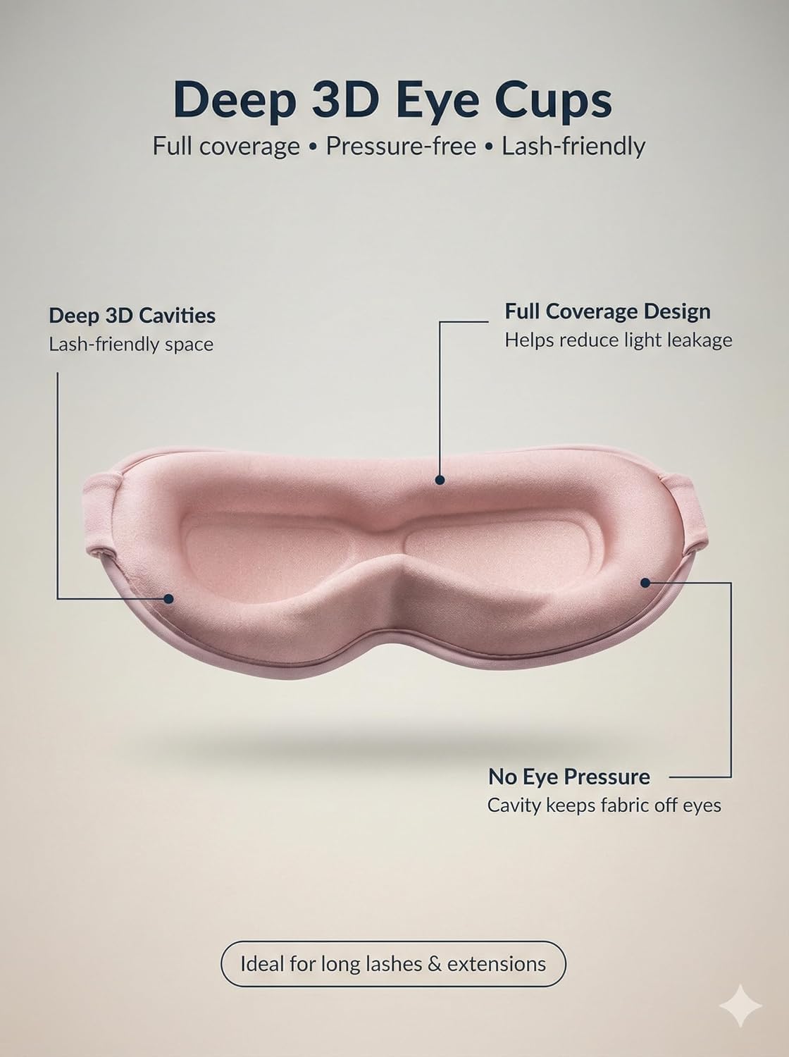 Sleep Mask for Women Men: 100% Blackout 3D Eye Mask for Sleeping, Sleeping Mask for Side Sleepers, Zero Pressure Memory Foam Eyelash Friendly Breathable Eye Cover, Airplane Travel Essentials-Pink