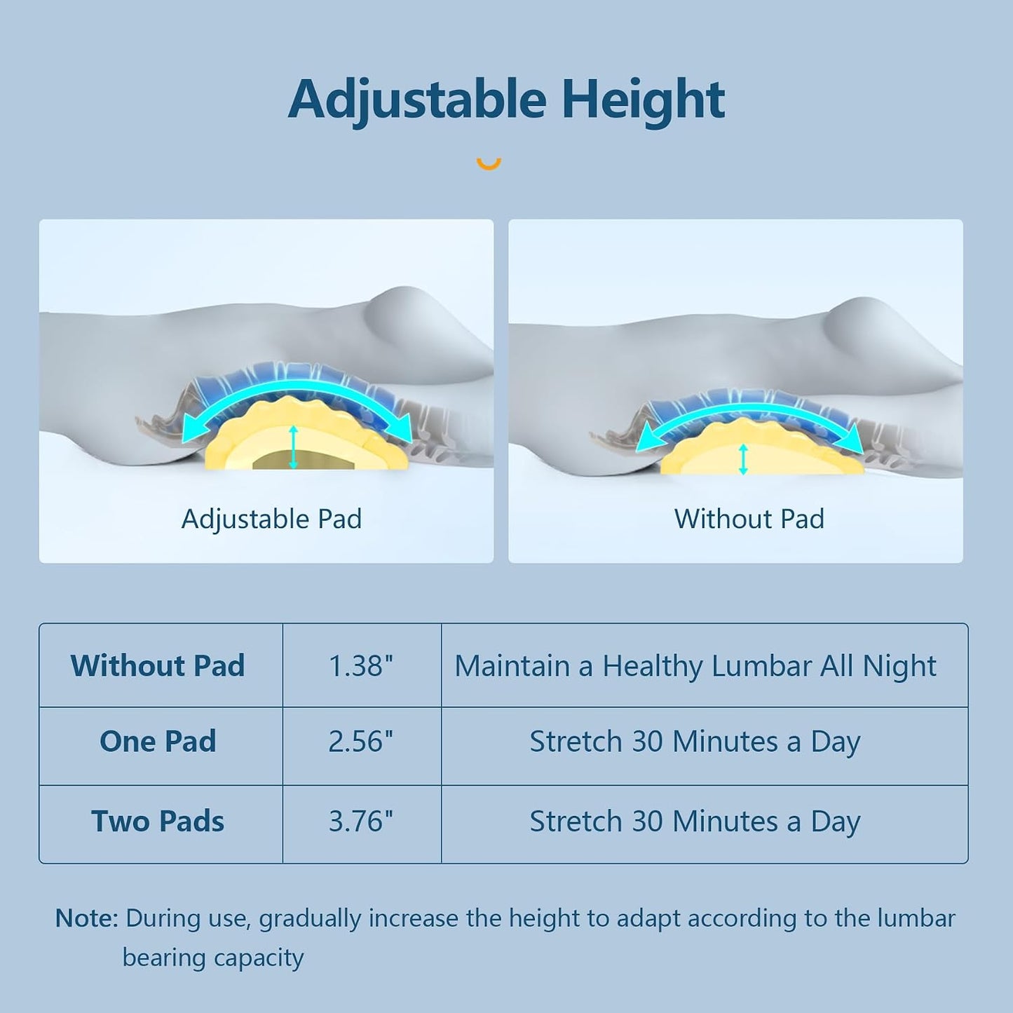 RESTCLOUD Adjustable Lumbar Support Pillow for Sleeping Memory Foam Back Support Pillow for Lower Back Pain Relief and Sleeping, Lumbar Support Pillow for Bed and Chair