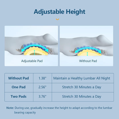 RESTCLOUD Adjustable Lumbar Support Pillow for Sleeping Memory Foam Back Support Pillow for Lower Back Pain Relief and Sleeping, Lumbar Support Pillow for Bed and Chair