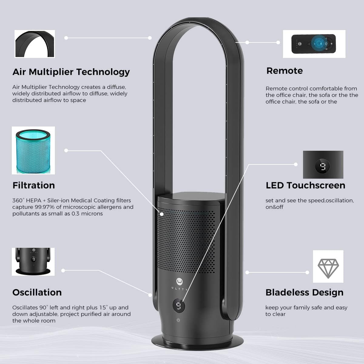 ULTTY Bladeless Tower Fan and Air Purifier Combo, Quiet Oscillating Fan with Remote & Touch Control, 9 Speeds, 8H Timer, HEPA Air Filter, Safe Floor Fan for Bedroom Home Office Black, 23.5"inch