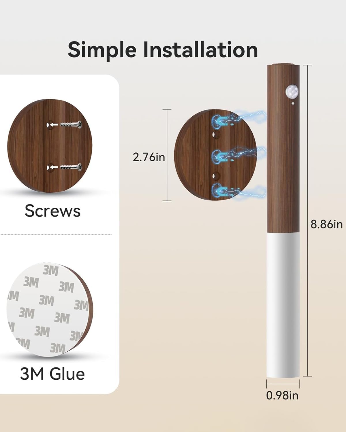 iThird Motion Sensor Light Indoor, 2200mAh Rechargeable Wall Sconce