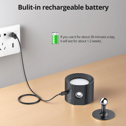 1PCS Wall Mounted Light Lamp Rechargeable Wall Sconces 3 Color Temps 9 RGB