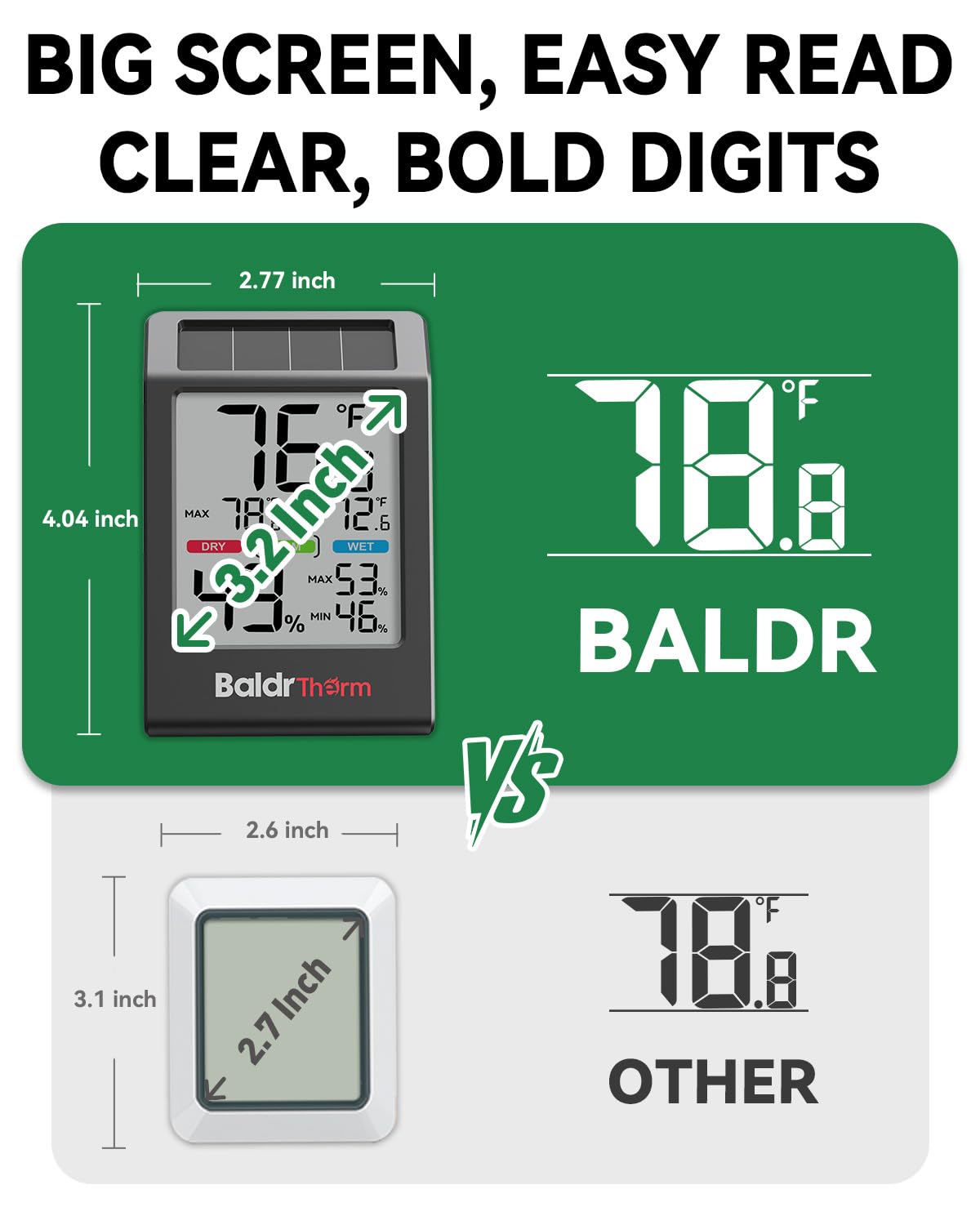 BALDR Solar Indoor Thermometer Hygrometer, Max/Min, Comfort Meter (White) | Solar & Battery Dual Power |No Setup or App Required |Clear Comfort Level Indicator |Flexible Desk or Wall Placement
