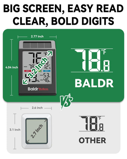 BALDR Solar Indoor Thermometer Hygrometer, Max/Min, Comfort Meter (White) | Solar & Battery Dual Power |No Setup or App Required |Clear Comfort Level Indicator |Flexible Desk or Wall Placement