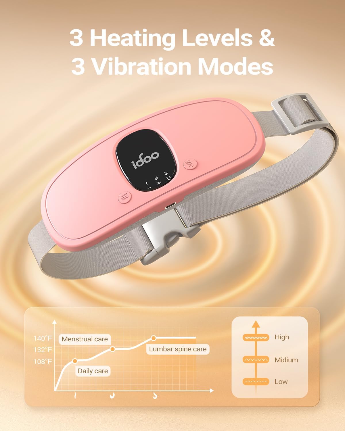 iDOO Cordless Heating Pad for Menstrual Cramps, Lightweight & Portable