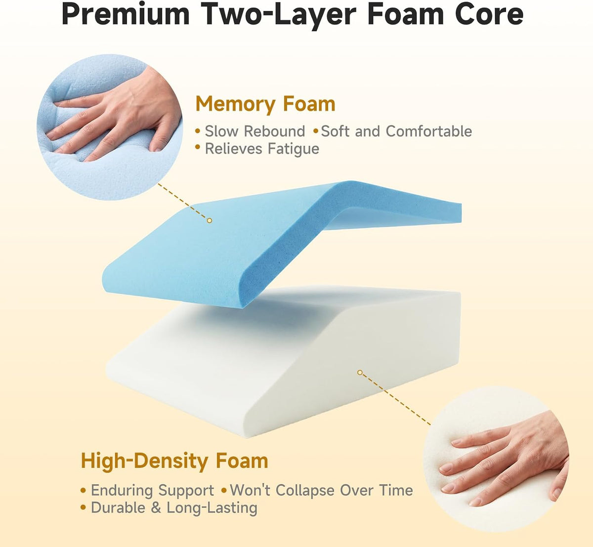 Wedge Pillow for Legs Elevation, 23.2x16.5x7.5in, White