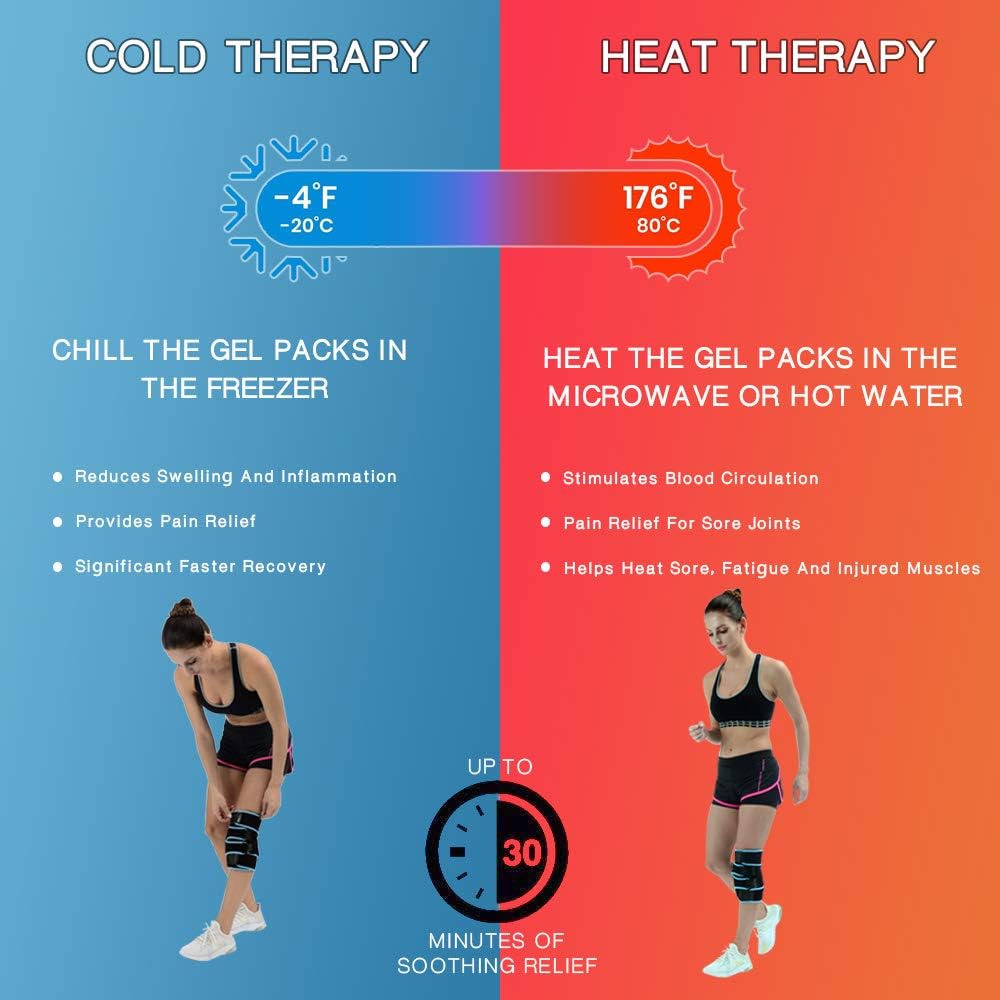 NEENCA Knee Brace with Ice Pack Wrap, Medical Knee Wrap with 3 Reusable Gel Packs, Hot & Cold Therapy for Meniscus Tear, Joint Pain, Knee Pain Relief, Knee Surgery, Sprain & Swelling