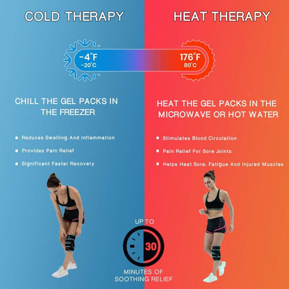 NEENCA Knee Brace with Ice Pack Wrap, Medical Knee Wrap with 3 Reusable Gel Packs, Hot & Cold Therapy for Meniscus Tear, Joint Pain, Knee Pain Relief, Knee Surgery, Sprain & Swelling