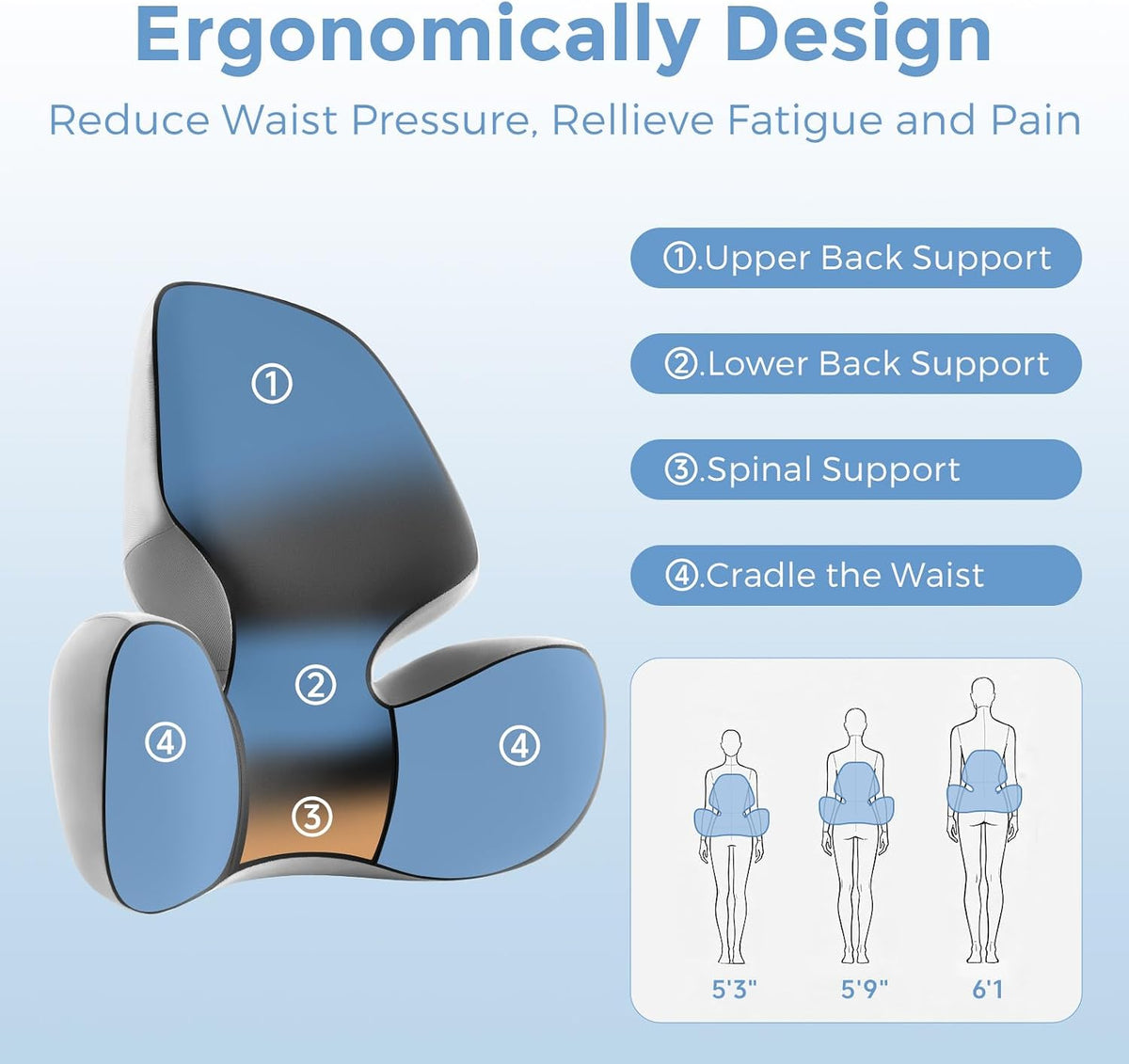 BEBAS Lumbar Support Pillow for Car, Memory Foam Back Cushion for Driving