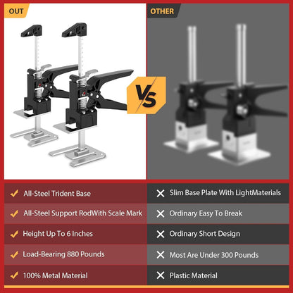 2 Pack Labor Saving Arm Jack Handle, 6.69 Inch Lift Height 440LBS Multifunctional Handheld Lifter Tool, Furniture Jack Height Adjuster for Cabinet Wall Tile Construction Installation