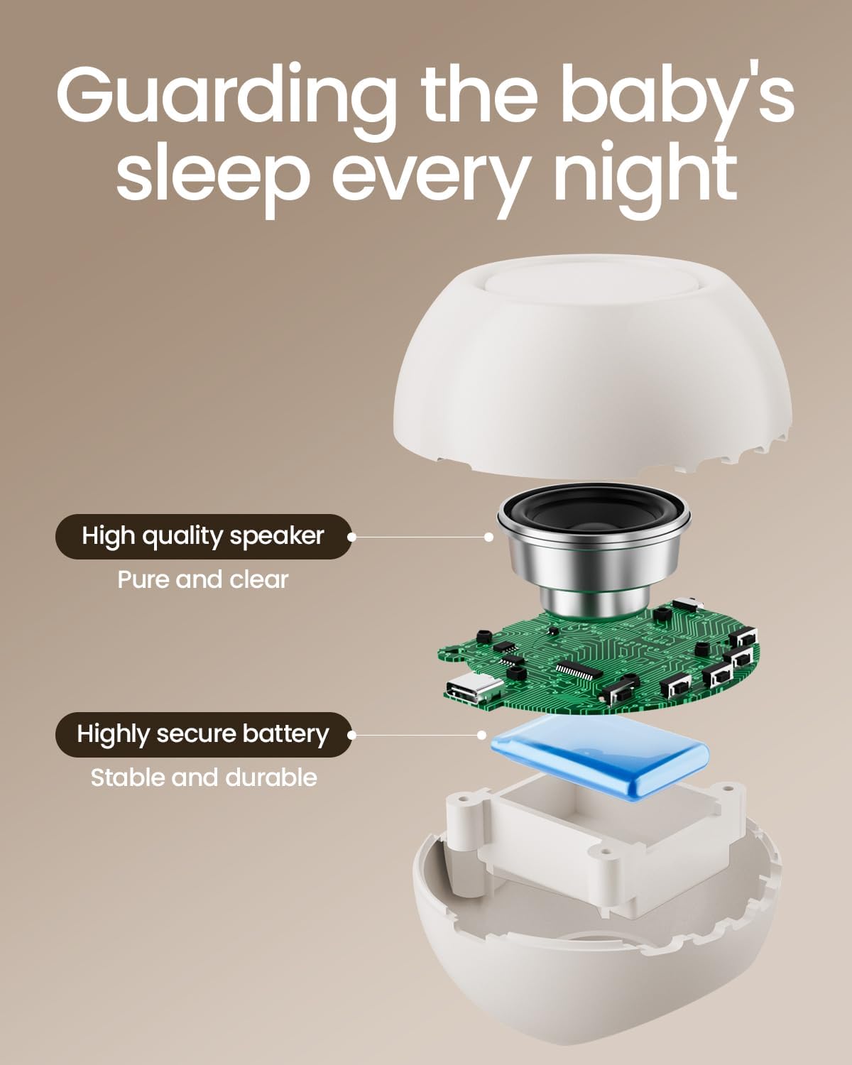 CHICWAY Portable Sound Machine with AI Cry Detection White Noise Machine