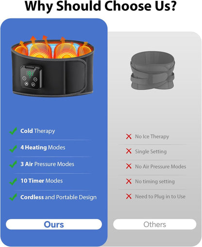 Heating and Cooling Pad for Back with 4 Heat 3 Massage Intensity Levels