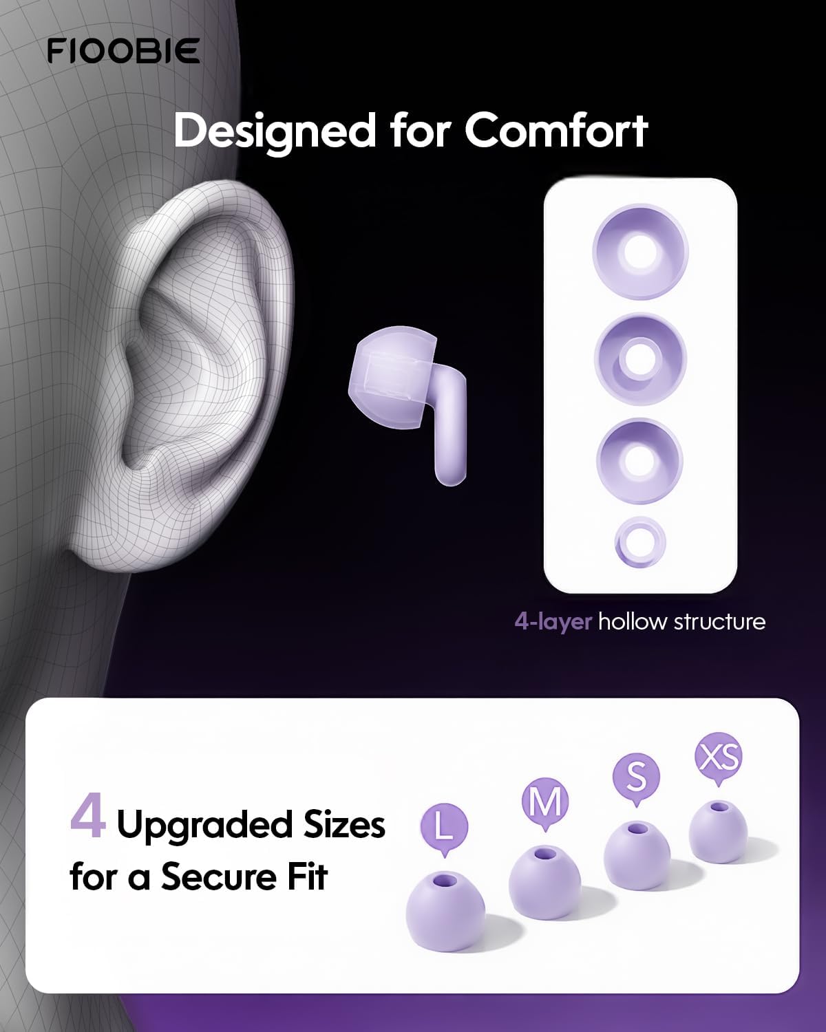 2026 Pro Ear Plugs for Sleeping, 46dB ASTM Certified Noise Cancelling Ear Plugs for Side Sleepers, 360° Pressure-Balanced, Snore & Noise Blocking with 6 Ear Tips, All-Day Comfortable Fit, Black