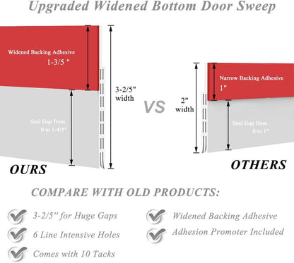 [2Pack Large Door Sweep] Huge Gap Door Draft Stopper, 3-2/5"W x 39" L Door Bottom Seal with Wider Strong Adhesive for Interior/Exterior Doors - Guard Against Drafts, Dust, Noise and Animals-White