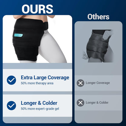 Comfytemp Hip Ice Pack Wrap for Sciatica Pain Relief, Hip Replacement Kit After Surgery, Reusable Gel Ice Pack for Injuries, Hot Cold Compress Recovery Items, Fathers Day Dad Gifts for Men, Blue (S/M)