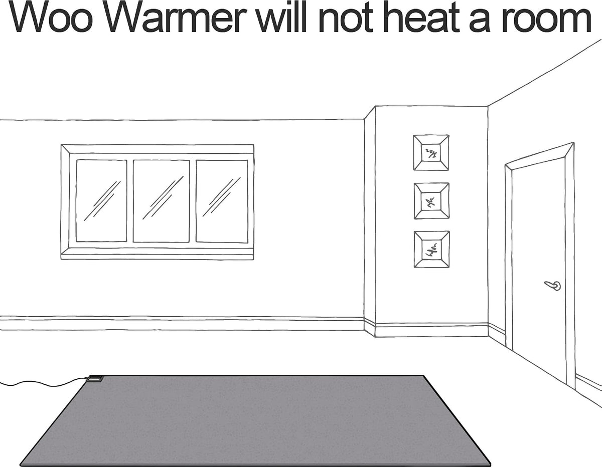 Hot Carpet Under Rug Instant Radiant Floor Heater Electric Mat Heated Area Rug Great for Yoga (720 Watt 92" x 76.5" Inches) Made in Seattle WA