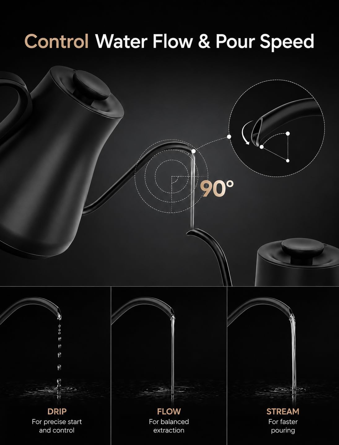 Cocinare Gooseneck Electric Kettle, ±1°F Precise Temperature Control, 1500W Fast Heating, Pour Over Coffee & Tea Kettle with Brew Timer & Keep Warm, Stainless Steel, 0.9L (Matte Black)