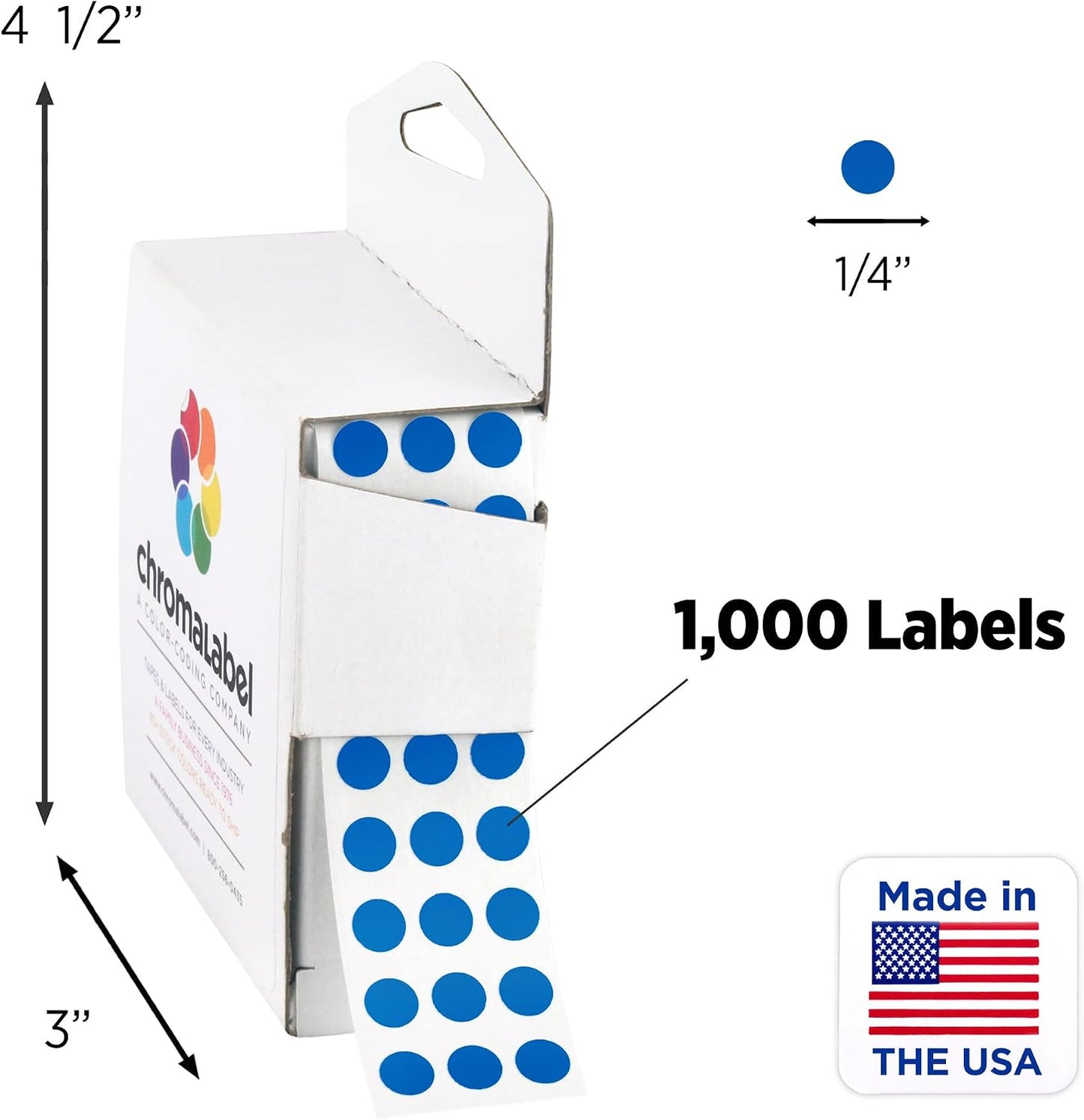 Dark Blue, Red & Yellow Dots, 1/4 Inch, 1000/Box Each Color | Writable Semi-Gloss Circle Labels in Dark Blue, Red and Yellow for Offices, Retail and Classrooms. Made in USA - Colors B