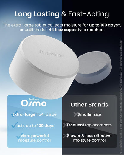 Pro Breeze Osmo Non-Electric Moisture Absorber, 44 fl.oz, Included 1.54lb Refillable Tablet, Lasts 100 Days, Ideal Silent Mini Dehumidifier for Closet, Bathroom & Bedroom, Fragrance Free, White
