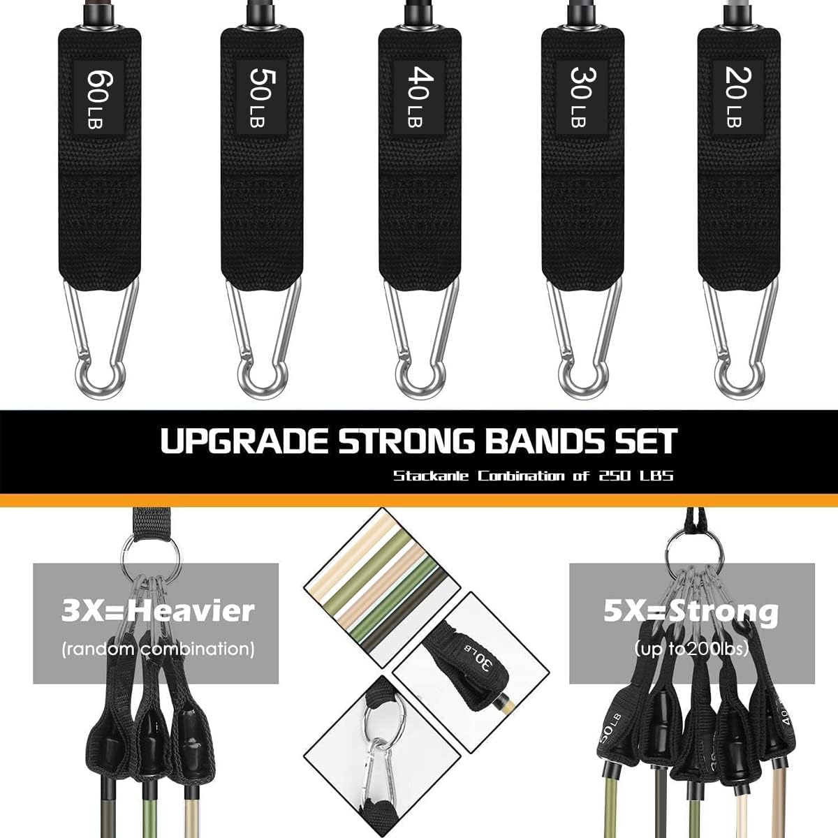 VElCK Resistance Bands Set with Handles for Exercise, Workout and Home Gym | 100% Natural Latex, 10-150LBS, Versatile for Yoga, Pilates, Strength, Home Gym