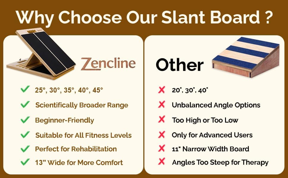 Portable Wooden Slant Board for Calf Stretching with Resistance Bands | 400 Lbs Weight Capacity Incline Board for Calf Stretcher, Calf Stretch Board for Knees Ankle Heel Feet Leg