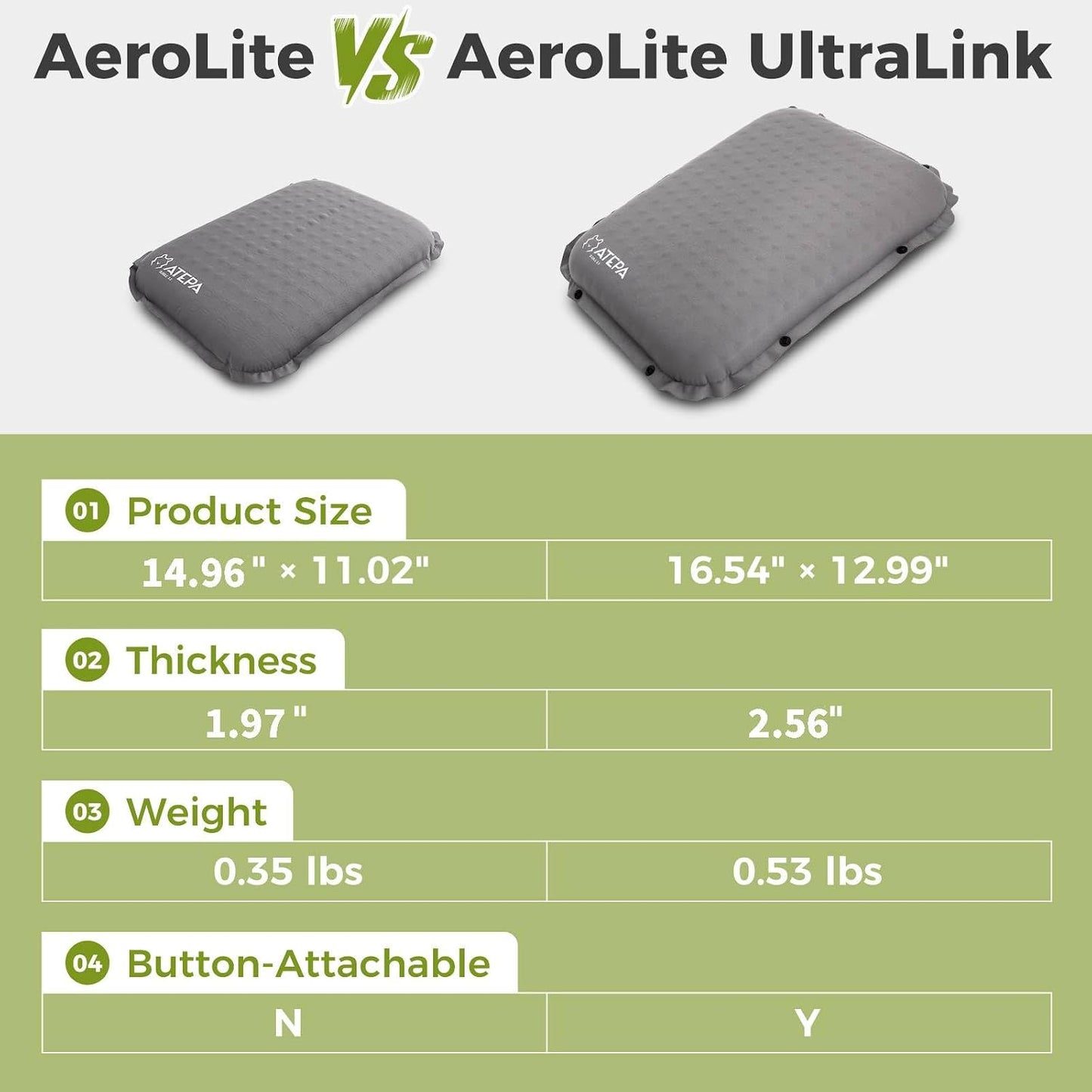 ATEPA Inflatable Seat Cushion | 2" & 2.5" foam core seat pad, Self inflating, Compact, Stadium, Airplane, Travel, Camping, Hiking, Sports events