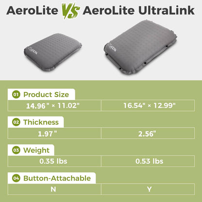 ATEPA Inflatable Seat Cushion | 2" & 2.5" foam core seat pad, Self inflating, Compact, Stadium, Airplane, Travel, Camping, Hiking, Sports events