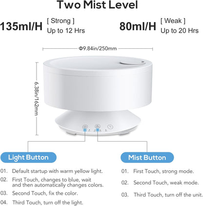 Humidifiers Easy to Clean,Essential Oil Diffuser, Colorful Night Light,Ultrasonic Top Fill Cool Mist Humidifiers for Bedroom Baby Plants,Ultra Quiet,Last up to 20 Hrs,1.6L,Levoair